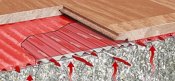 Base para flutuante